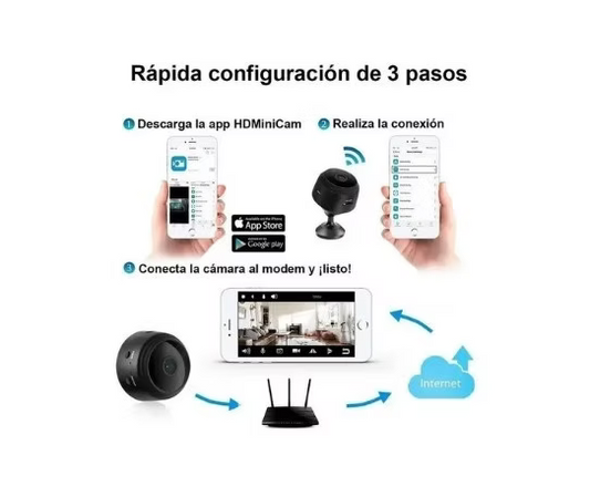 Mini Cámara Espía